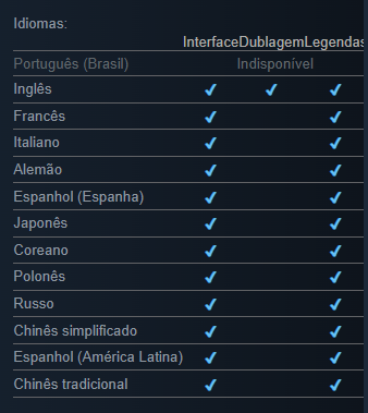 Imagem relacionada