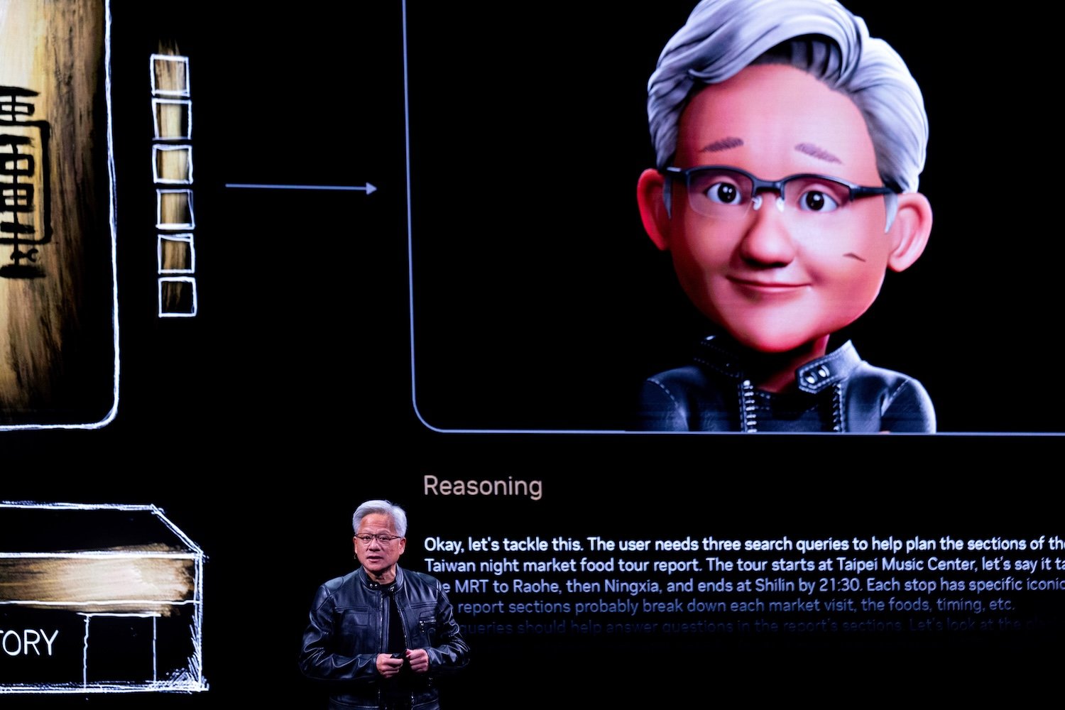 Ações da Nvidia Caem com Resultados Moderados do Segundo Trimestre