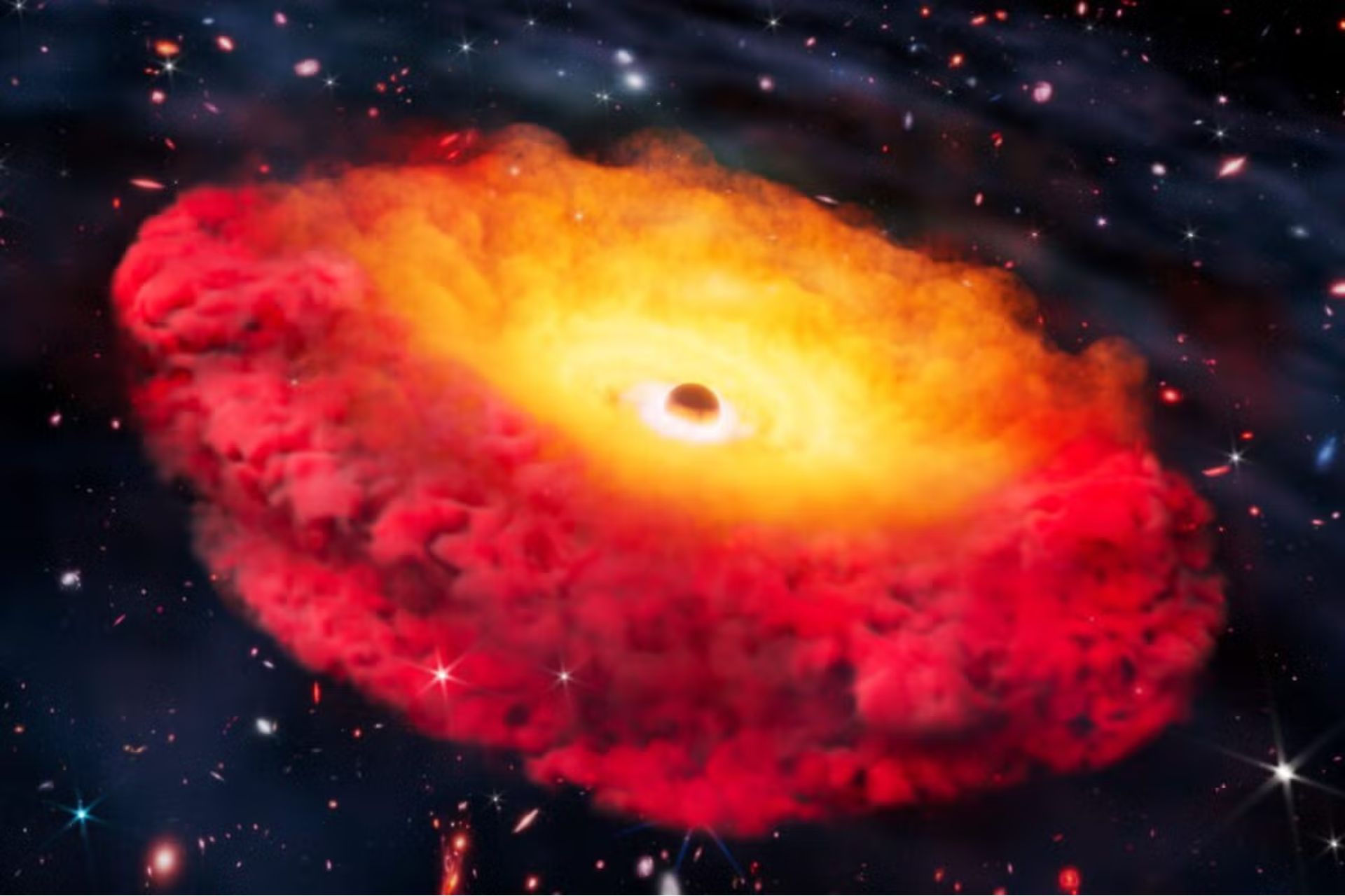 Descoberta do Buraco Negro Mais Antigo Revoluciona a Astronomia
