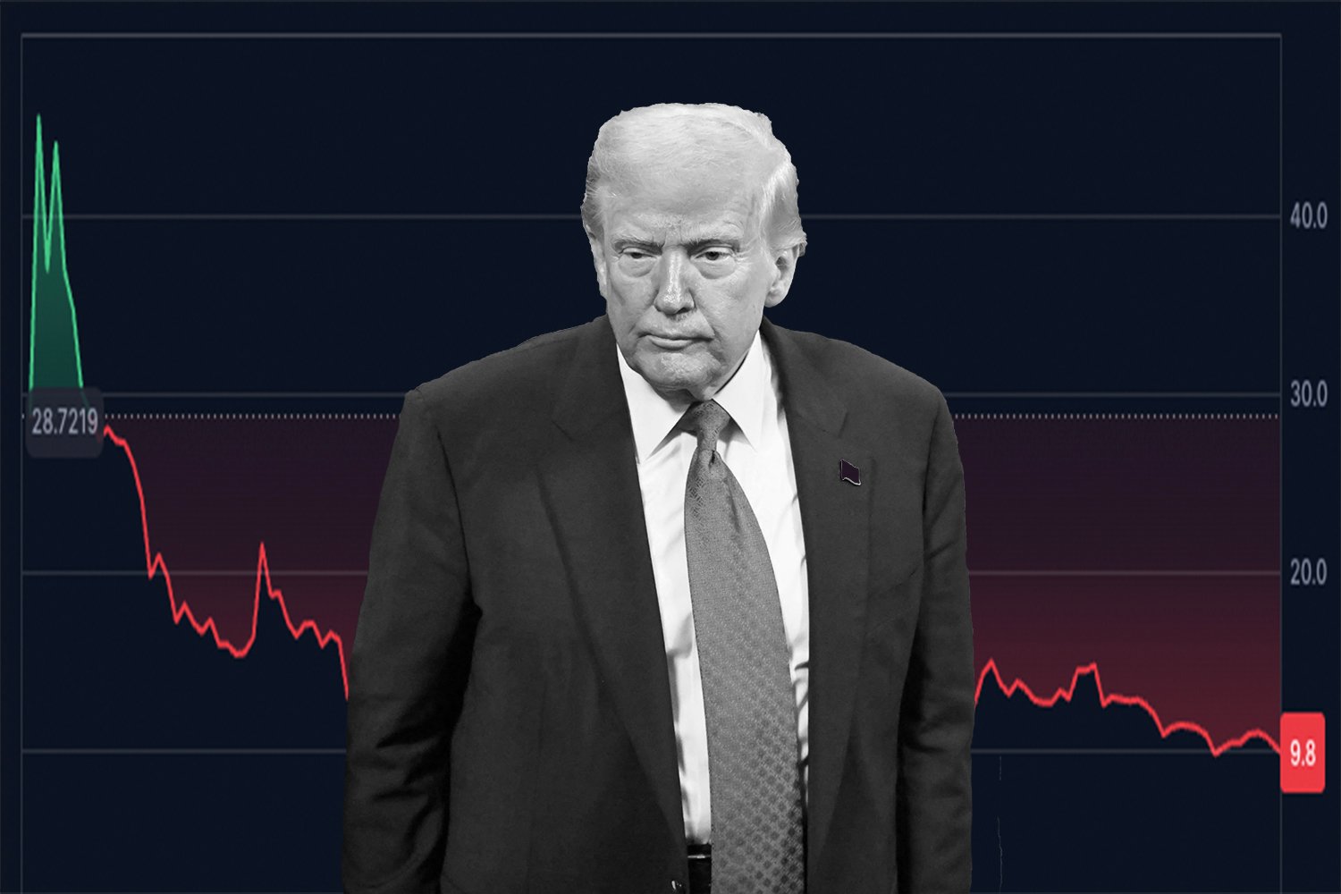 Império de Memecoins de Trump Pode Desencadear uma Revolução com Bilhões em Tokens